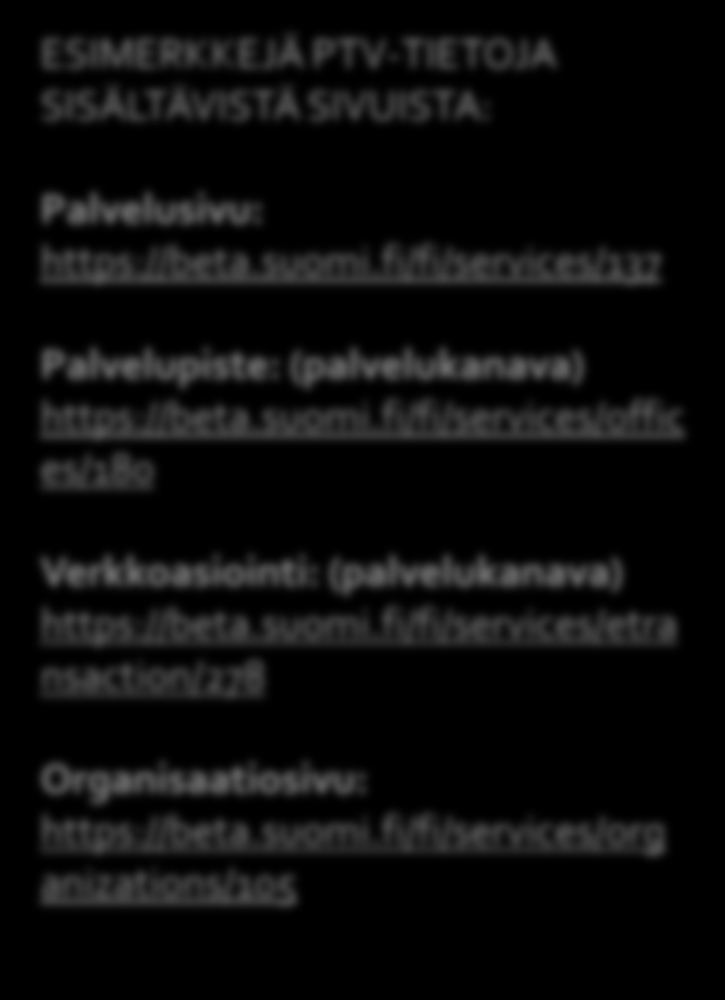 PTV-tiedot beta.suomi.fi:ssä (esimerkkikuvia ja linkit) Kunta / muu toimija kuvaa toimintaohjeet, miten palveluun hakeudutaan ESIMERKKEJÄ PTV-TIETOJA SISÄLTÄVISTÄ SIVUISTA: Palvelusivu: https://beta.