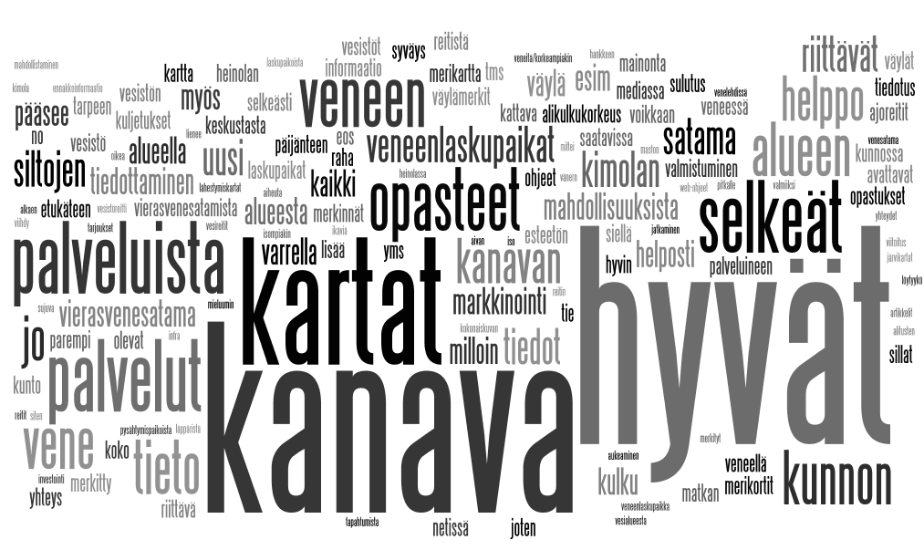Mikä helpottaisi saapumistasi uudelle vesistöalueelle?
