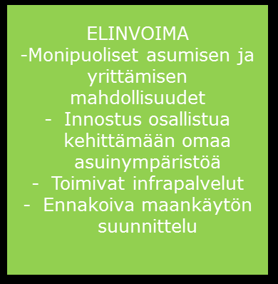 VIESTINTÄ JA OSALLISUUS -