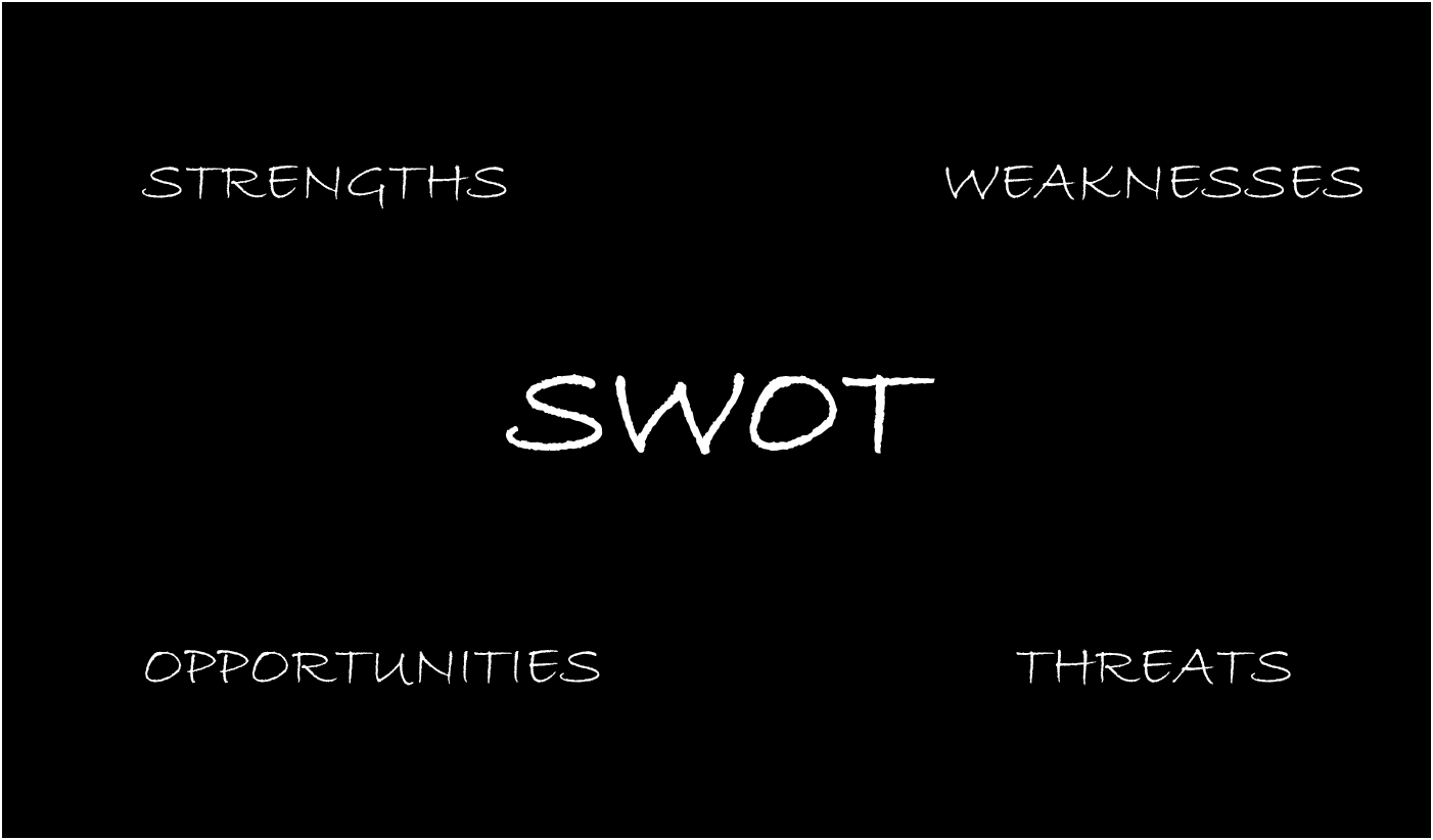 8 Kuvio 1. SWOT-analyysi (Iiskola-Kesonen 2004, 10.) Riskienhallinta on tapahtuman suunnittelussa olennainen osa.