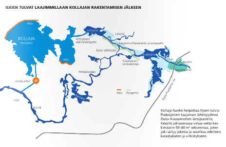 Kollaja-hanke poistaa tulvat sieltä mistä ei ole