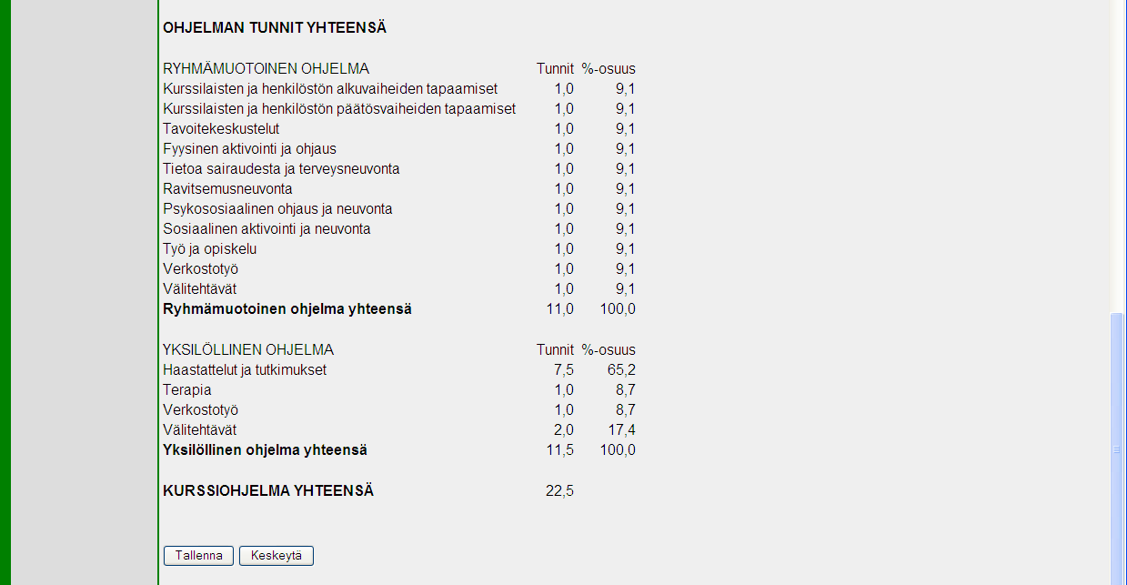 25 3.5 Ohjelma / Ryhmä -kortti Ohjelma / Ryhmä kortti on suljettu. Kortti täytetään vain tarjouskilpailuvuonna. Kortin tiedot tallentuvat muuttumattomina palveluntuottajan kopioitua kurssin.