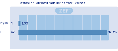 3. Oppilaitoksen ilmapiiri on uudistuva. (41) (EOS: Oppilaitoksen ilmapiiri on uudistuva. - 4. Oppilaita kohdellaan tasapuolisesti.