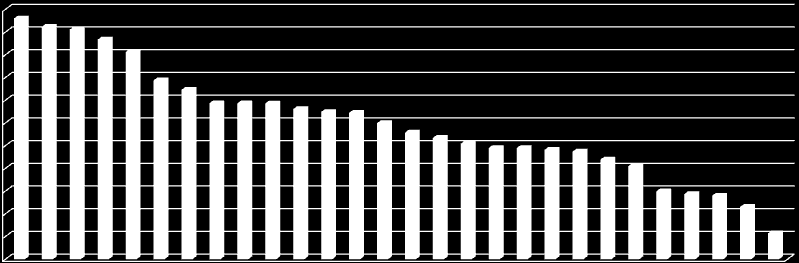 EAKR/ESR-välimaksut/rahoituskehys 1.4.