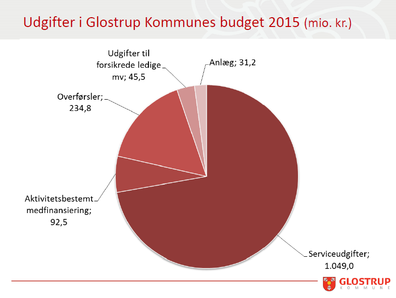 Kuntien budjetointitekniikkaa on säännelty suosituksin kuten Suomessakin, jonka lisäksi budjetointia koskettavat yleiset säännöt kuten alijäämän budjetointikielto, raha- ja kassavarojen minimi ja