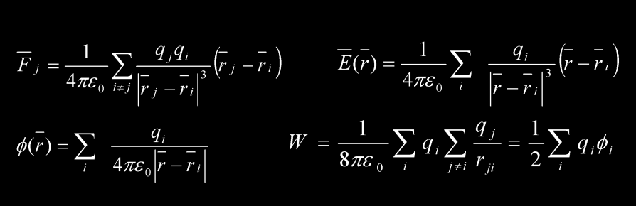 ÄHKÖMAGNETIMIN KAAVAKOKOELMA (2 sivua) Coulombin voima Varaus Pistevaraukset ähkökenttä Gaussin laki Dipoli Eristeet