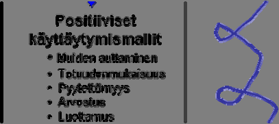 112 Systeemiäly 2006 Opiskelijatutkimuksensa pohjalta Barbara L. Fredrickson (2002) on kehittänyt broaden and build -teorian.