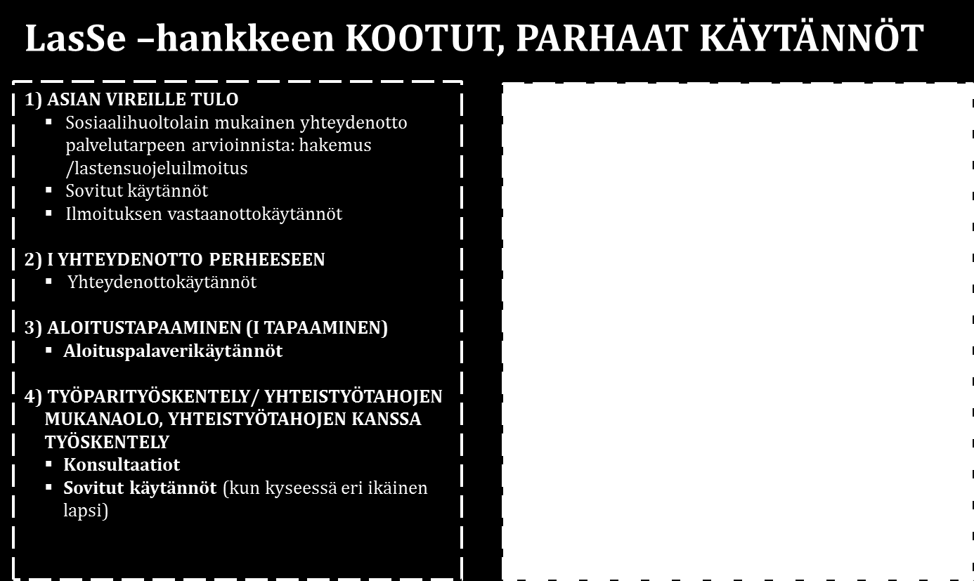 LOPPURAPORTTI 27 Työpajoihin kutsuttiin uusimpien kokeilujen ja tutkimusten vertais-esittäjiä muista suurista kaupungeista, kuten Oulusta, Espoosta, Vantaalta ja mm.