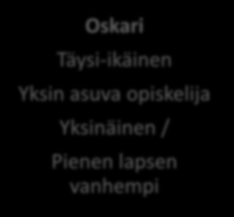 Oskari ohjautuu perhevalmennukseen II asteen opiskeluhuollon kuraattorin kautta saadakseen tukea elämänhallintaan, opintoihin ja sosiaalisen verkoston vahvistamiseen.