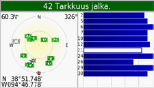 Liite Akun tiedot nüvi sisältää litiumioniakun, jota ei voi irrottaa. Akun lataus kestää enintään 8 tuntia käytön mukaan. Valikkosivun kulmassa oleva akkukuvake osoittaa sisäisen akun tilan.