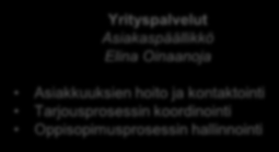 Aikuisopisto Rehtori Tuula Kortelainen Logi A Liti A Erja Lakanen Luva A Hillevi Koivusalo Koulutuksen yhteiset palvelut Opiskeluhuolto- ja ohjauspalvelut Maija Pihkola Mara A Juhani Remes Sote A