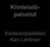 Konsernipalvelut Toimitusjohtaja Pekka Vaittinen Talouspalvelut Henkilöstöpalvelut Kiinteistöpalvelut Riskienhallinta, turvallisuus ja työsuojelu Talouspäällikkö Jari Sisso Henkilöstöpäällikkö Teija