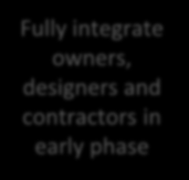 No roles and duties defined in the contract Pains and gains are to be shared between all parties `No fault no blame culture Case Tampere tunnel Project: Strategic Decisions The decision was made to