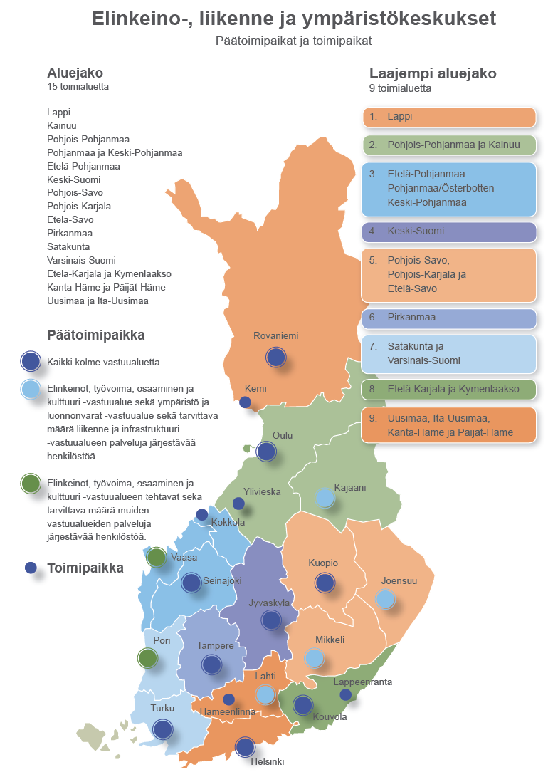 Valtion aluehallinto Aluehallintovirastot 6 kpl