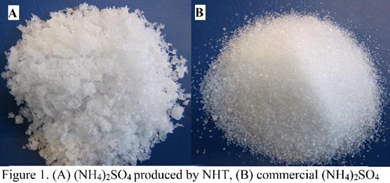 Nutrient recovery from wastewater