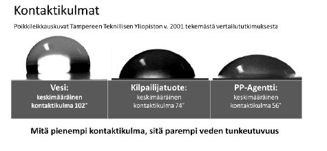 Tätä ominaisuutta voidaan parantaa huippuluokan tensidillä, PP Agentilla. Se on veden pintajännityksen poistamiseen kehitetty pinta-aktiivisten aineiden seos.