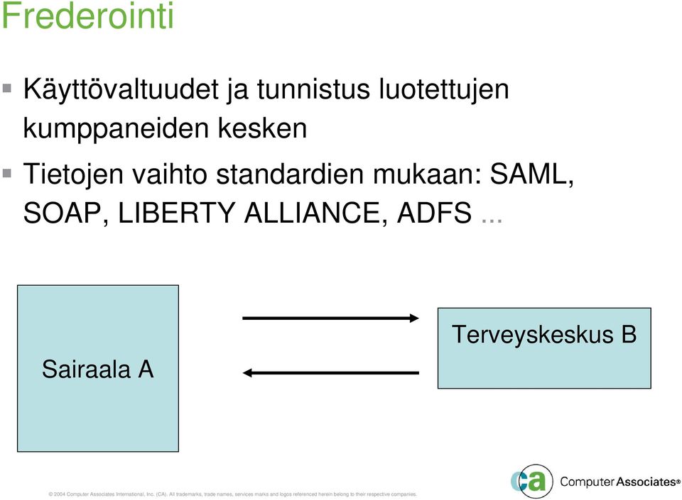 vaihto standardien mukaan: SAML, SOAP,