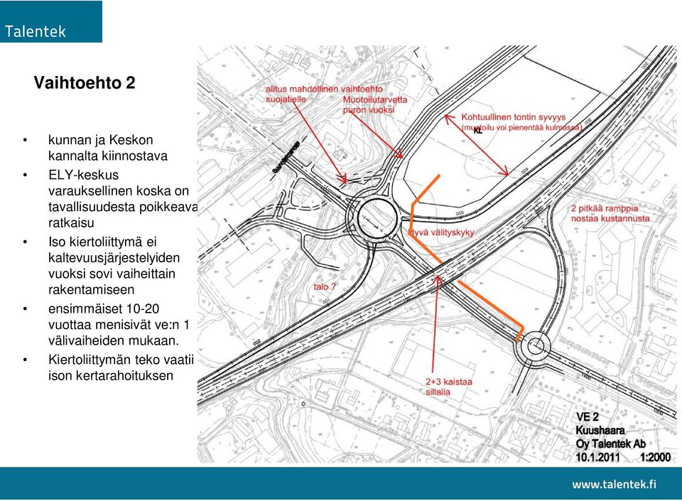 kaltevuusjärjestelyiden vuoksi sovi vaiheittain rakentamiseen ensimmäiset 10-20