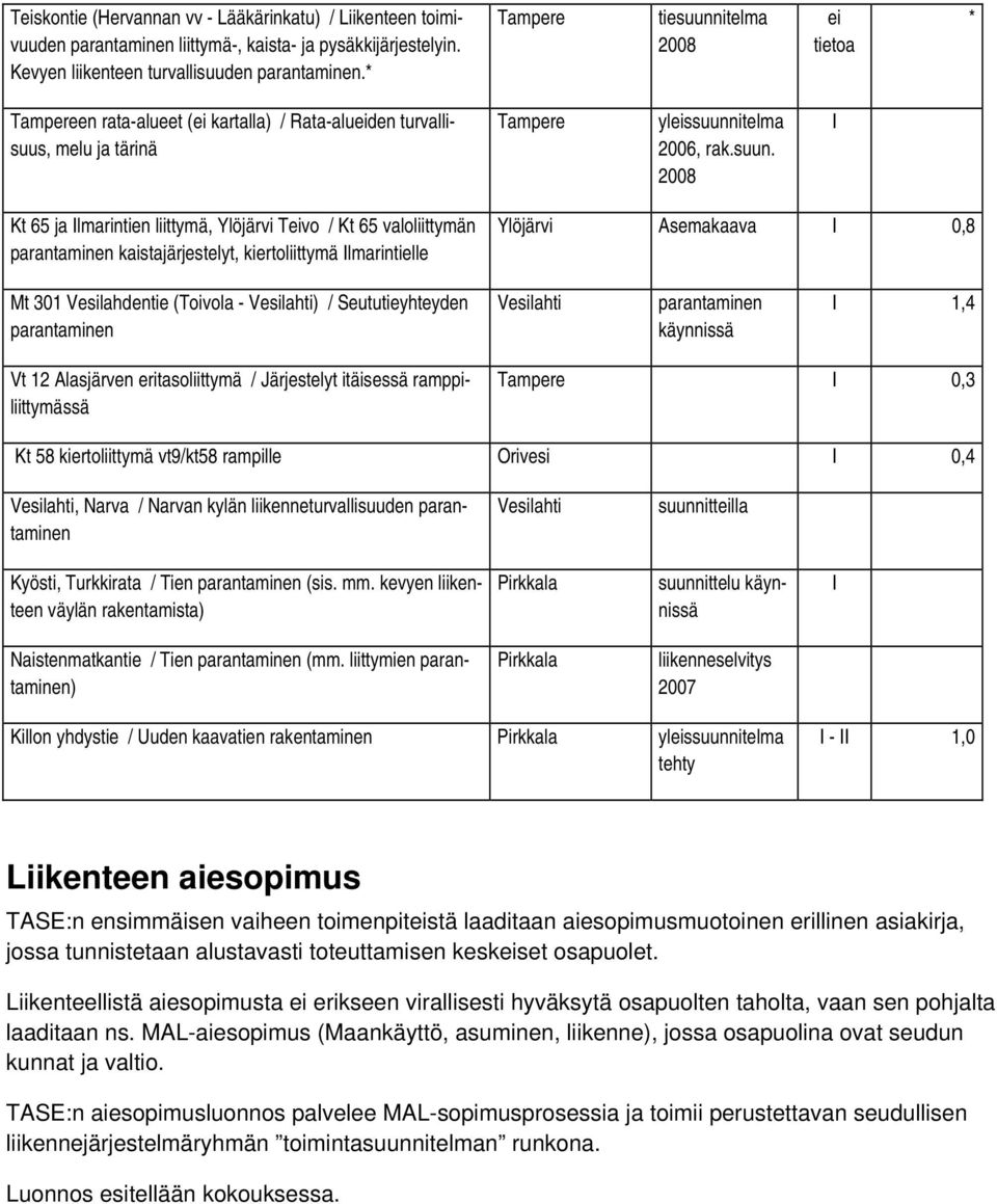 itelma 2008 ei * Tampereen rata-alueet (ei kartalla) / Rata-alueiden turvallisuus, melu ja tärinä Tampere yleissuunn