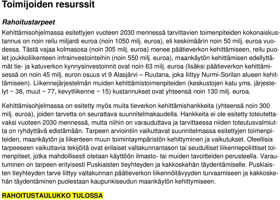 euroa), maankäytön kehittämisen edellyttämät tie- ja katuverkon kynnysinvestoinnit ovat noin 63 milj. euroa (lisäksi päätieverkon kehittämisessä on noin 45 milj.