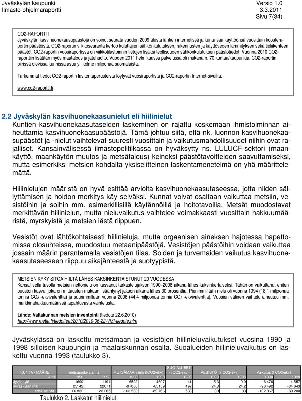 CO2-raportin vuosiraportissa on viikkotilastoinnin tietojen lisäksi teollisuuden sähkönkulutuksen päästötiedot. Vuonna 2010 CO2- raporttiin lisätään myös maatalous ja jätehuolto.