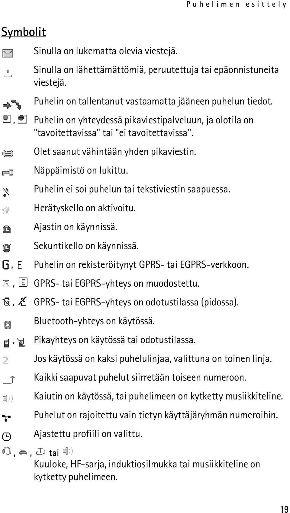 Puhelin ei soi puhelun tai tekstiviestin saapuessa. Herätyskello on aktivoitu. Ajastin on käynnissä. Sekuntikello on käynnissä., Puhelin on rekisteröitynyt GPRS- tai EGPRS-verkkoon.