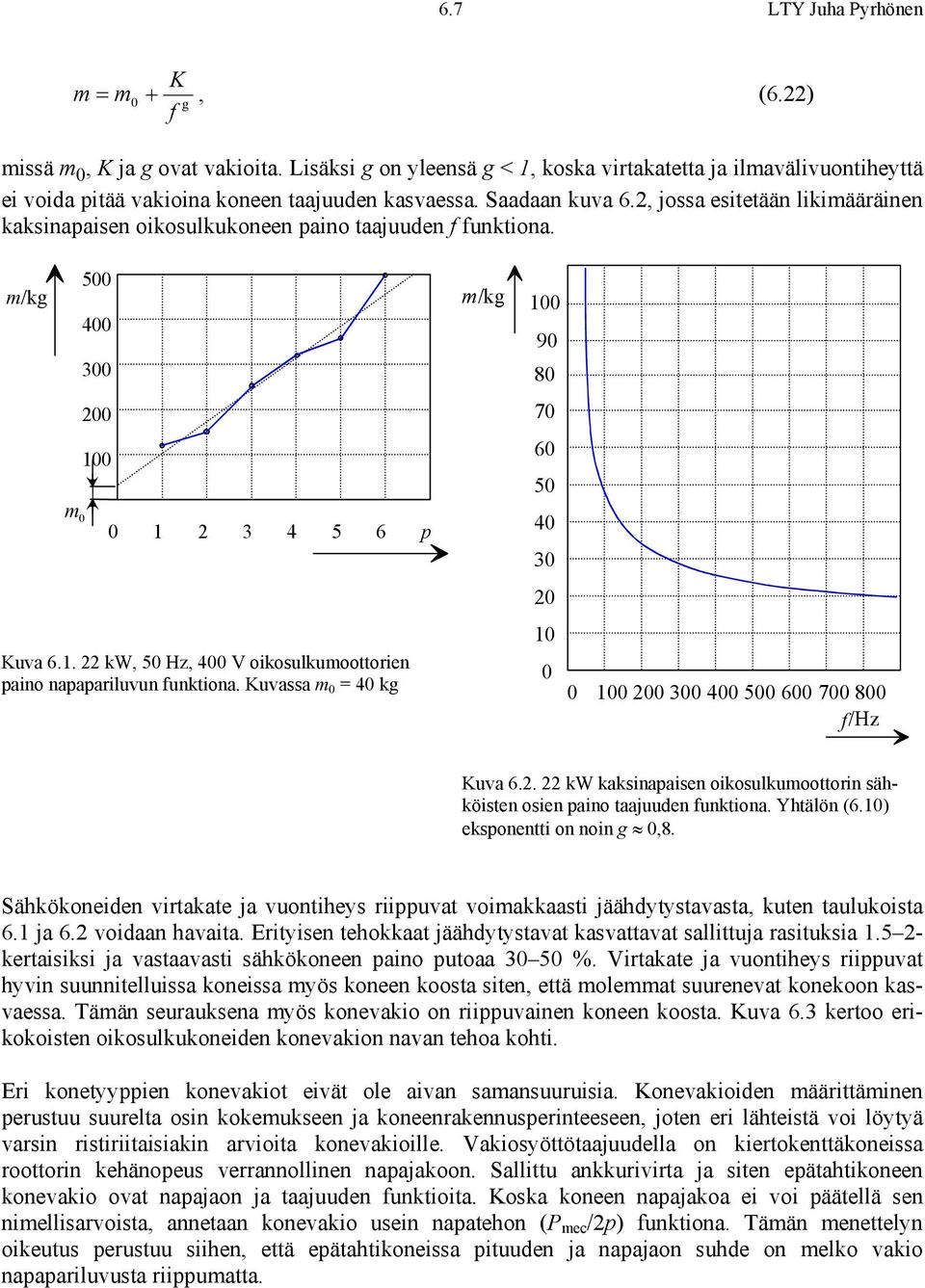 Kuvaa 0 = 40 kg 10 0 0 100 00 300 400 500 600 700 800 f/hz Kuva 6.. kw kakinaaien oikoulkuoottoin ähköiten oien aino taajuuden funktiona. Yhtälön (6.10) ekonentti on noin g 0,8.