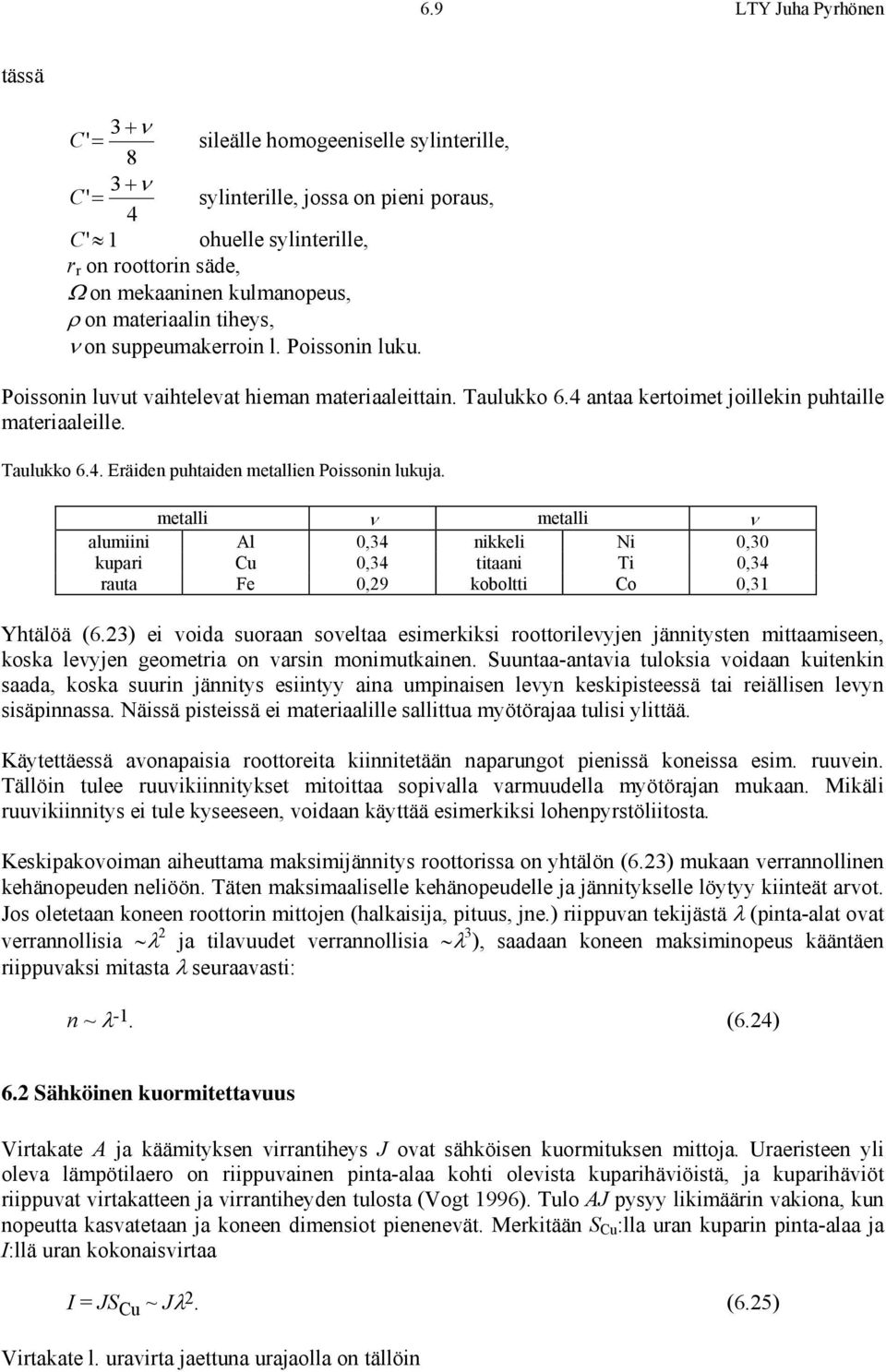 etalli ν etalli ν aluiini Al 0,34 nikkeli Ni 0,30 kuai Cu 0,34 titaani Ti 0,34 auta Fe 0,9 koboltti Co 0,31 Yhtälöä (6.