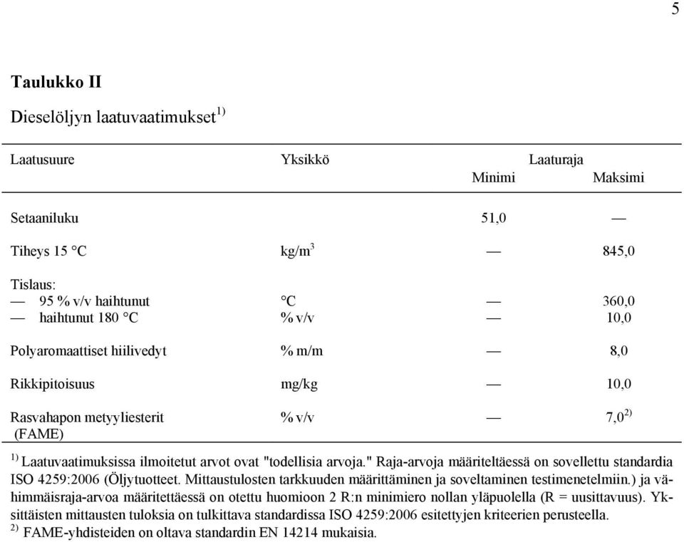 " Raja-arvoja määriteltäessä on sovellettu standardia ISO 4259:2006 (Öljytuotteet. Mittaustulosten tarkkuuden määrittäminen ja soveltaminen testimenetelmiin.