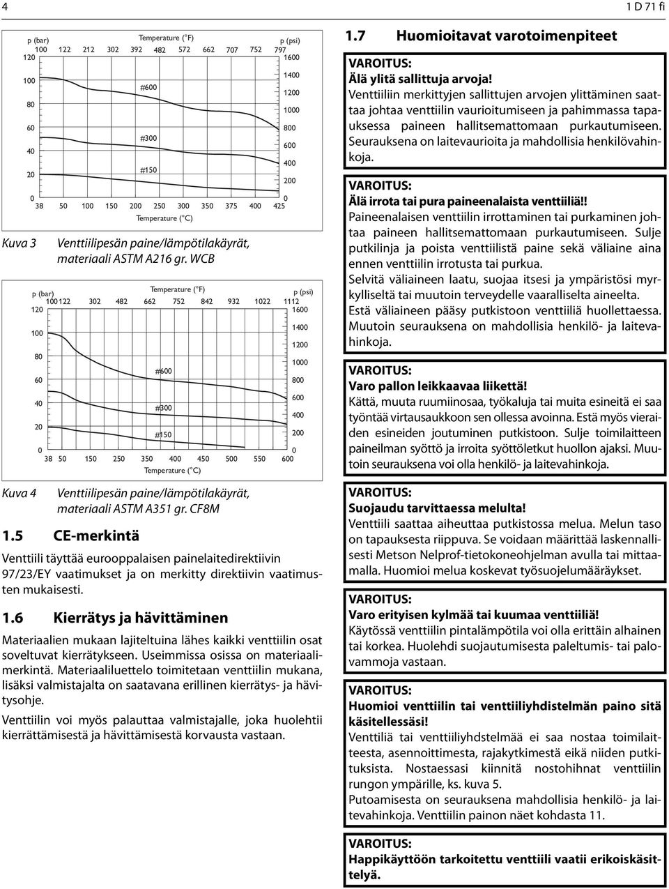 5 CE-merkintä #600 #300 #150 Temperature ( C) Venttiili täyttää eurooppalaisen painelaitedirektiivin 97/23/EY vaatimukset ja on merkitty direktiivin vaatimusten mukaisesti. 1.