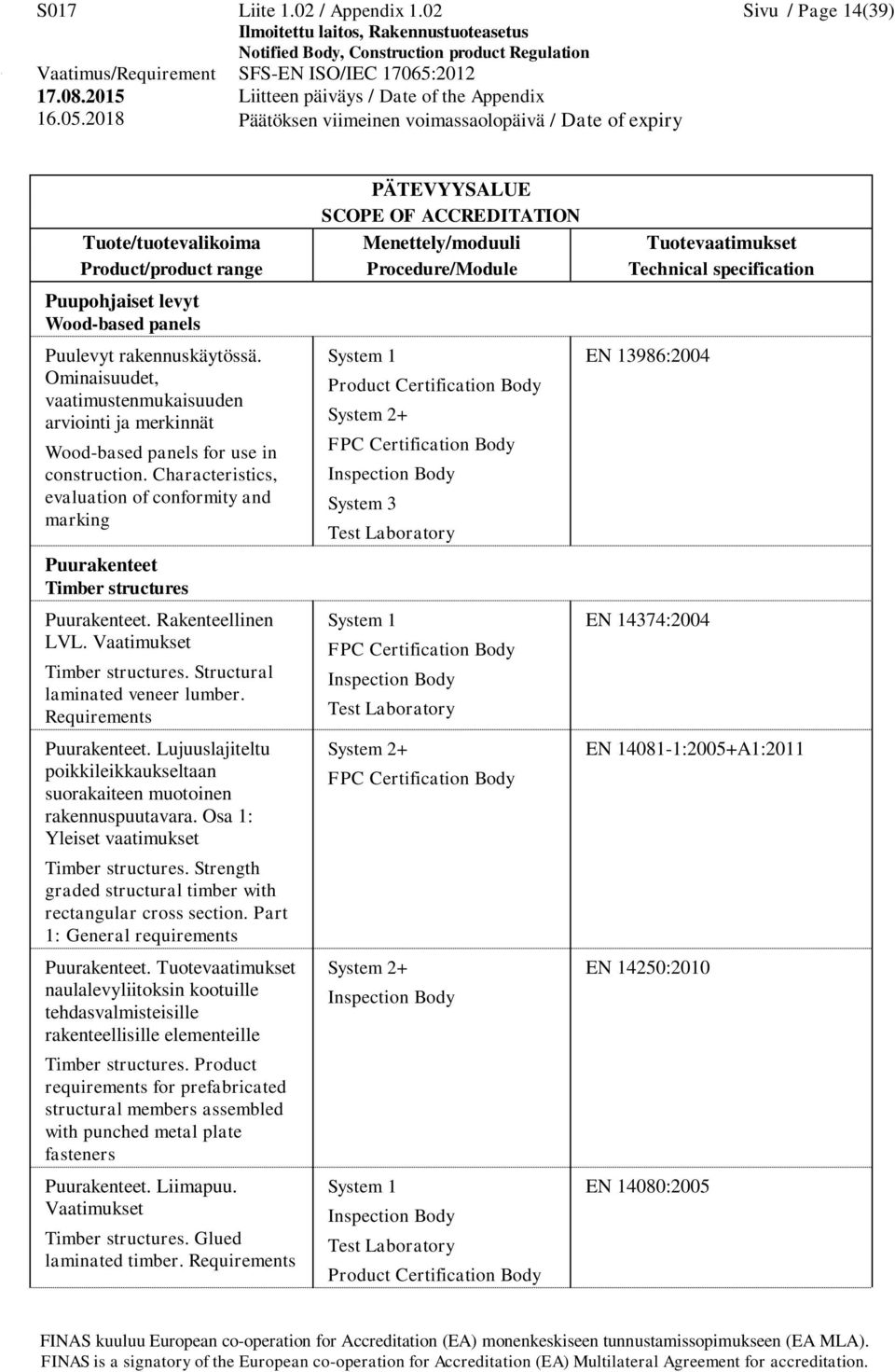 Characteristics, evaluation of conformity and marking Puurakenteet Timber structures Puurakenteet. Rakenteellinen LVL. Vaatimukset Timber structures. Structural laminated veneer lumber.