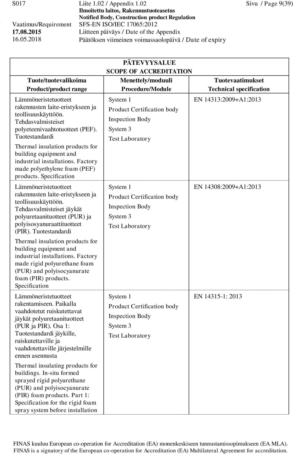 Specification Lämmöneristetuotteet rakennusten laite-eristykseen ja teollisuuskäyttöön. Tehdasvalmisteiset jäykät polyuretaanituotteet (PUR) ja polyisosyanuraattituotteet (PIR).