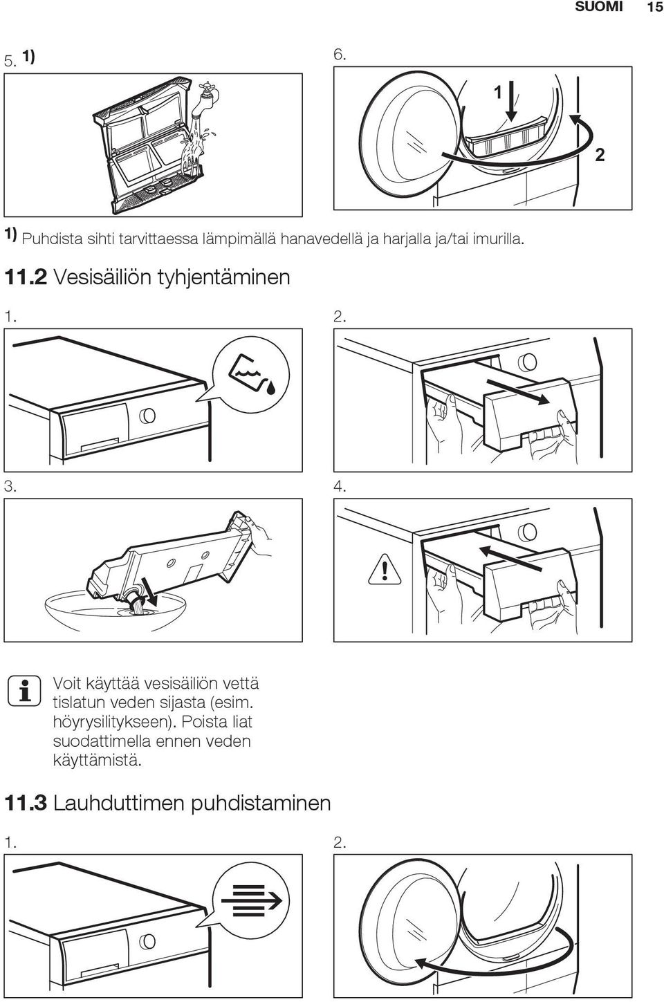 imurilla. 11.2 Vesisäiliön tyhjentäminen 1. 2. 3. 4.