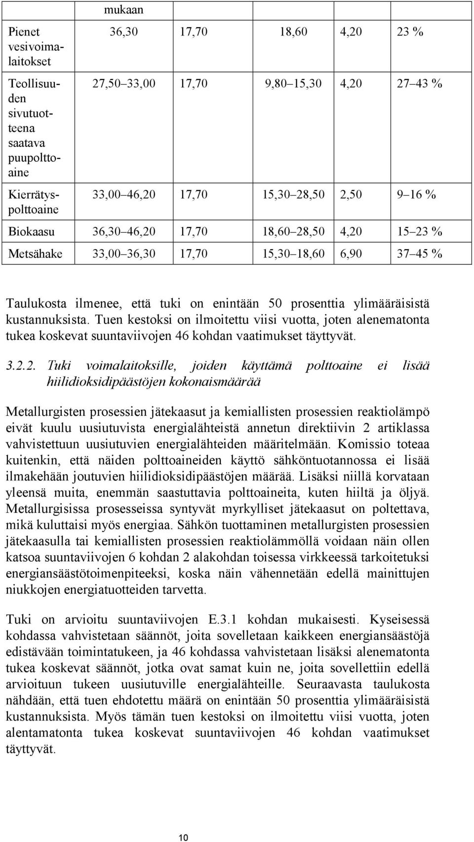 kustannuksista. Tuen kestoksi on ilmoitettu viisi vuotta, joten alenematonta tukea koskevat suuntaviivojen 46 kohdan vaatimukset täyttyvät. 3.2.