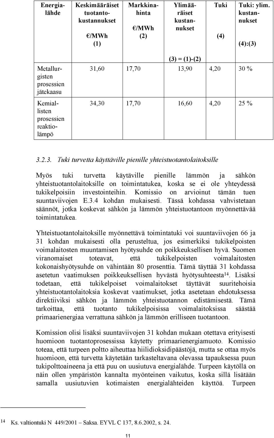 Metallurgisten prosessien jätekaasu Kemiallisten prosessien reaktiolämpö (3)