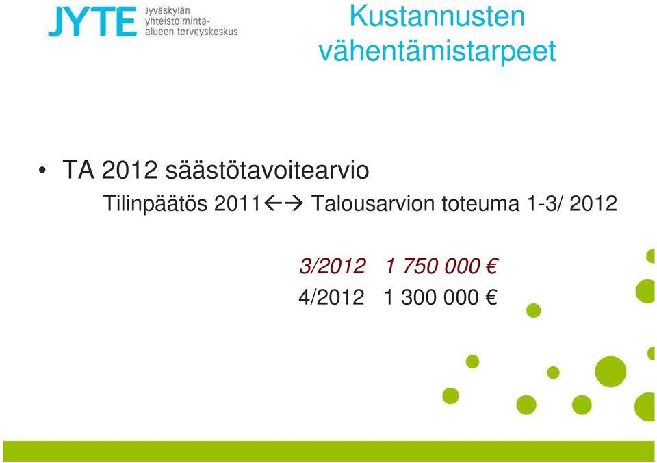 Tilinpäätös 2011 Talousarvion