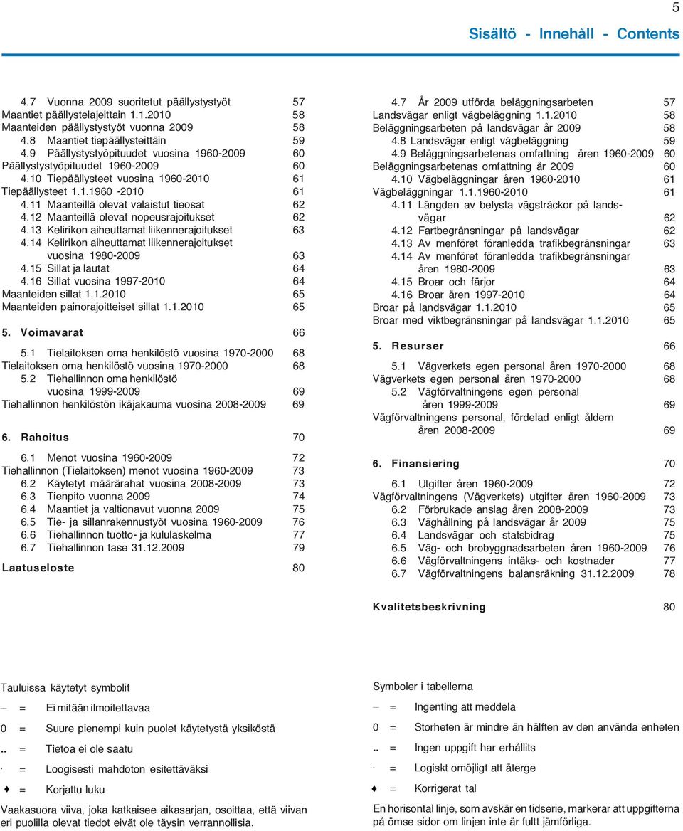 11 Maanteillä olevat valaistut tieosat 62 4.12 Maanteillä olevat nopeusrajoitukset 62 4.13 Kelirikon aiheuttamat liikennerajoitukset 63 4.