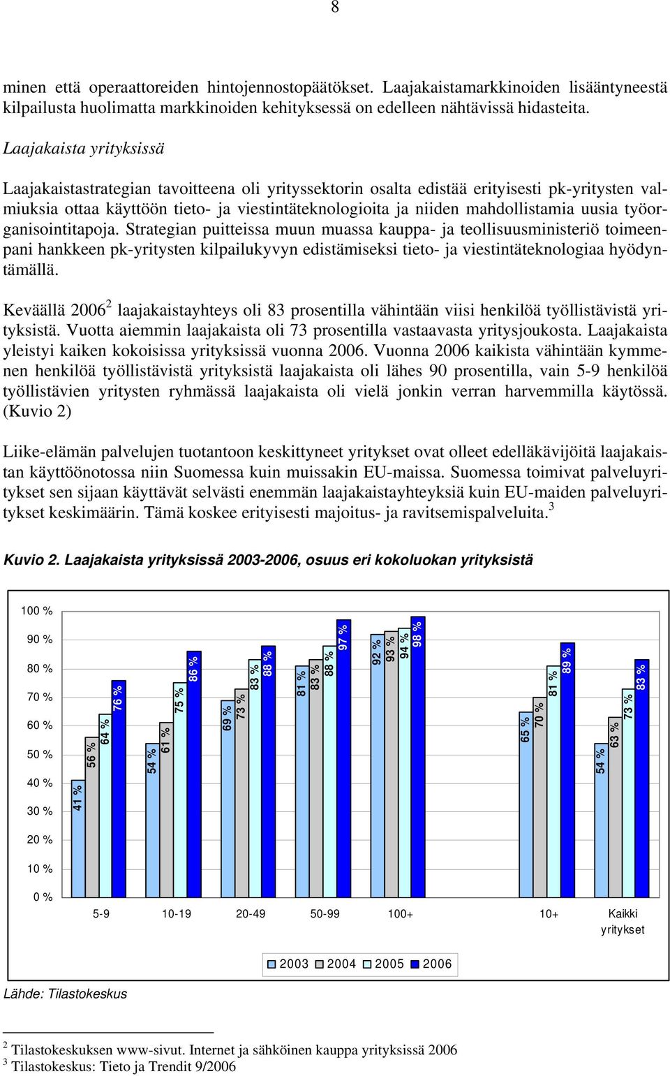 mahdollistamia uusia työorganisointitapoja.
