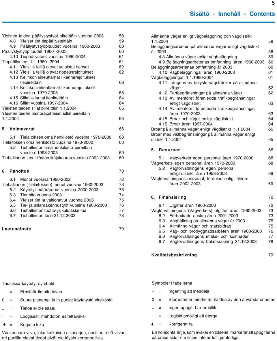 12 Yleisillä teillä olevat nopeusrajoitukset 62 4.13 Kelirikon aiheuttamat liikennerajoitukset tiepiireittäin 63 4.14 Kelirikon aiheuttamat liikennerajoitukset vuosina 1970-63 4.