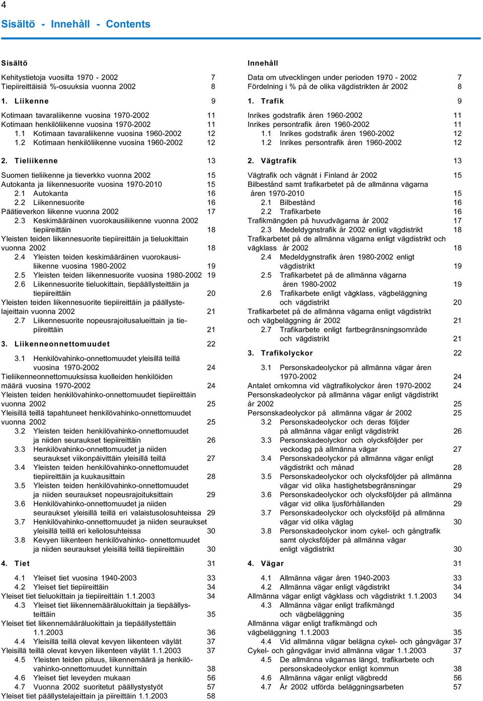 1970-2010 15 2 1 Autokanta 16 2 2 Liikennesuorite 16 Päätieverkon liikenne vuonna 17 2 3 Keskimääräinen vuorokausiliikenne vuonna tiepiireittäin 18 Yleisten teiden liikennesuorite tiepiireittäin ja