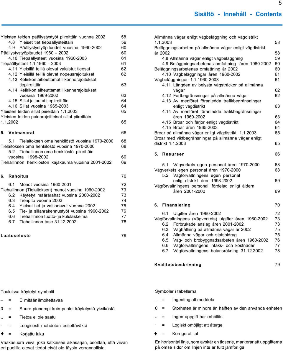 62 4 13 Kelirikon aiheuttamat liikennerajoitukset tiepiireittäin 63 4 14 Kelirikon aiheuttamat liikennerajoitukset vuosina 1969-63 4 15 Sillat ja lautat tiepiireittäin 64 4 16Sillat vuosina 1965-2003