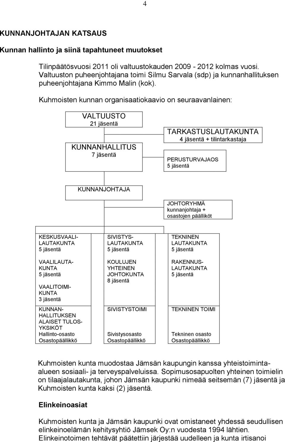 Kuhmoisten kunnan organisaatiokaavio on seuraavanlainen: VALTUUSTO 21 jäsentä KUNNANHALLITUS 7 jäsentä TARKASTUSLAUTAKUNTA 4 jäsentä + tilintarkastaja PERUSTURVAJAOS 5 jäsentä KUNNANJOHTAJA