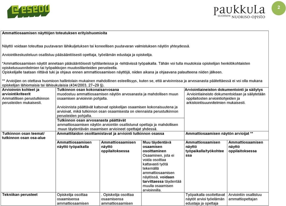 Tähän voi tulla muutoksia opiskelijan henkilökohtaisten opiskelusuunnitelmien tai työpaikkojen muutostilanteiden perusteella.