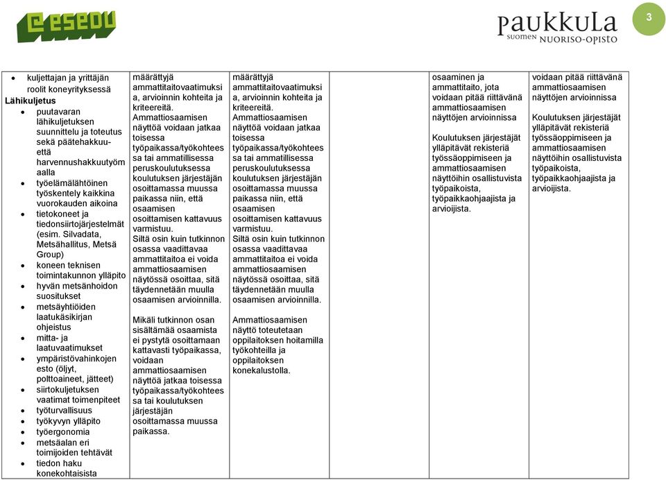 Silvadata, Metsähallitus, Metsä Group) koneen teknisen toimintakunnon ylläpito hyvän metsänhoidon suositukset metsäyhtiöiden laatukäsikirjan ohjeistus mitta- ja laatuvaatimukset ympäristövahinkojen