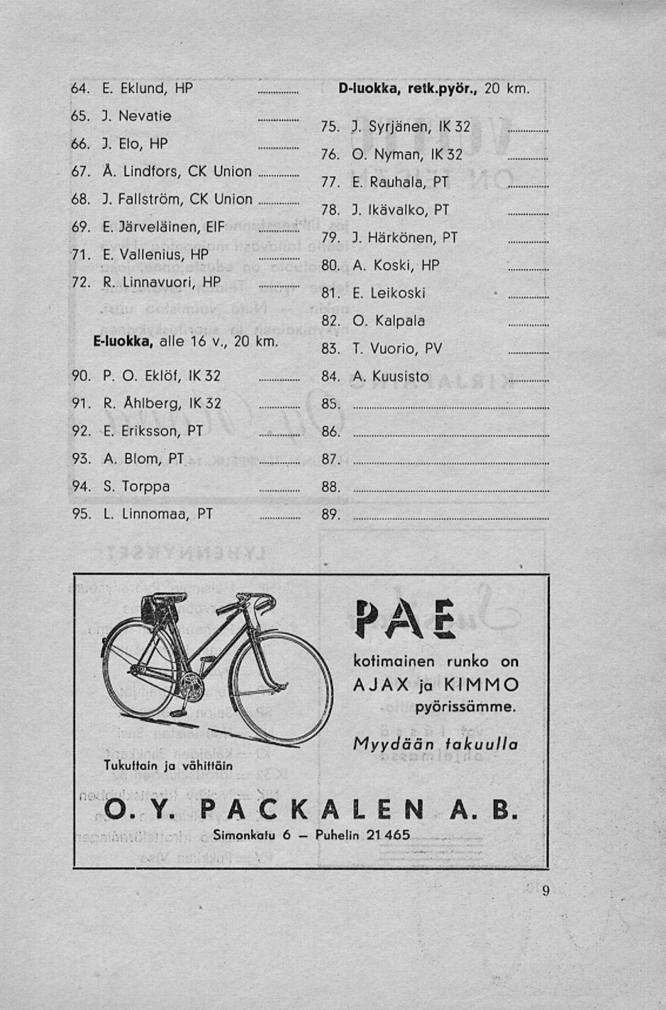 Kalpala E-iuokka, alle 16 v., 20 km. 83. T. Vuorio, PV 90. P. O. Eklöf, IX 32 84. A. Kuusisto 91. R. Ahlberg, IX 32 85 92. E. Eriksson, PT 86. 93. A. Blom, PT 87. 94. S.