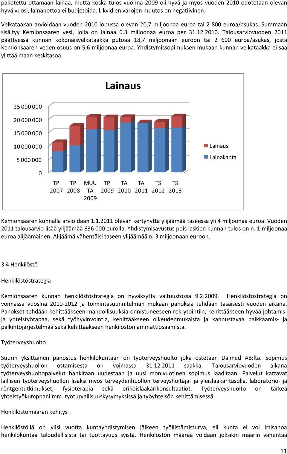 lopussa olevan 20,7 miljoonaa euroa tai 2 800 euroa/asukas. Summaan sisältyy Kemiönsaaren vesi, jolla on lainaa 6,3 miljoonaa euroa per 31.12.2010.