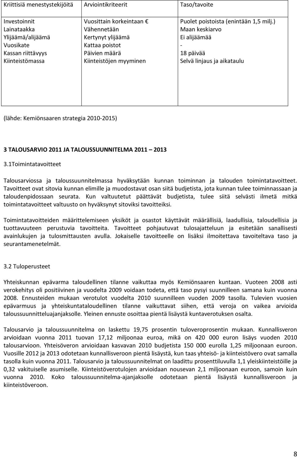 ) Maan keskiarvo Ei alijäämää - 18 päivää Selvä linjaus ja aikataulu (lähde: Kemiönsaaren strategia 2010-2015) 3 TALOUSARVIO 2011 JA TALOUSSUUNNITELMA 2011 2013 3.