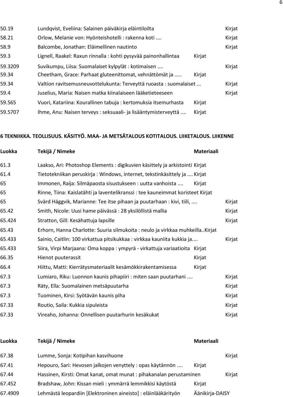 .. Kirjat 59.34 Valtion ravitsemusneuvottelukunta: Terveyttä ruoasta : suomalaiset... Kirjat 59.4 Juselius, Maria: Naisen matka kiinalaiseen lääketieteeseen Kirjat 59.