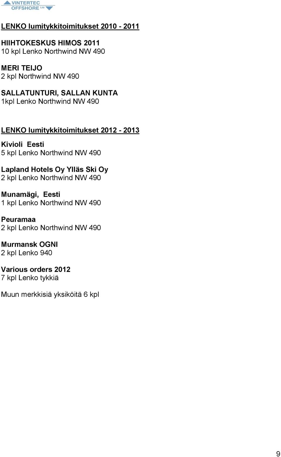 Northwind NW 490 Lapland Hotels Oy Ylläs Ski Oy 2 kpl Lenko Northwind NW 490 Munamägi, Eesti 1 kpl Lenko Northwind NW 490
