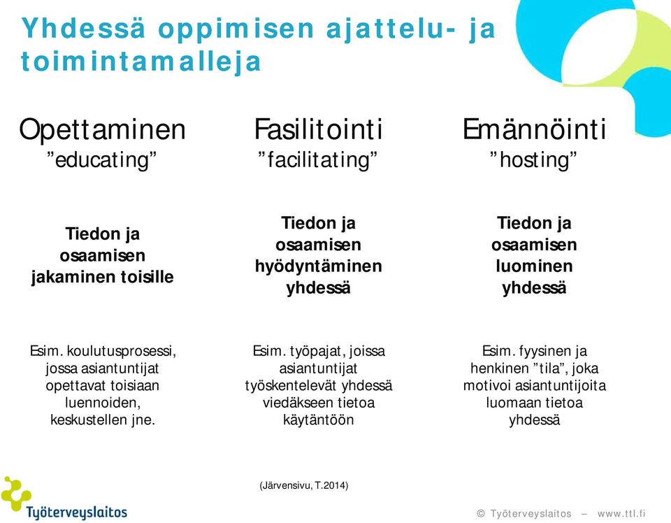 koulutusprosessi, jossa asiantuntijat opettavat toisiaan luennoiden, keskustellen jne. Esim.